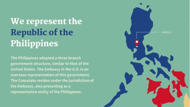 Renew NBI Clearance Abroad
